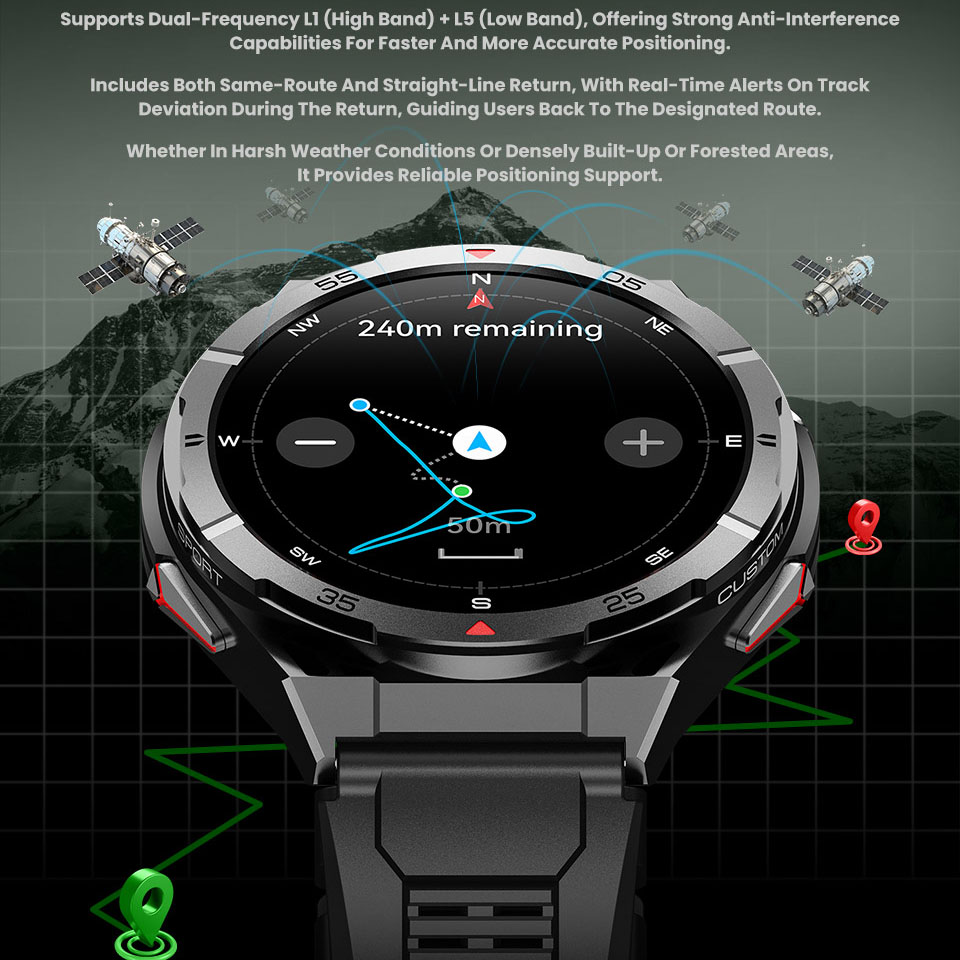 Novo relógio inteligente gps e - Smartwatch Faces avaliação e preço