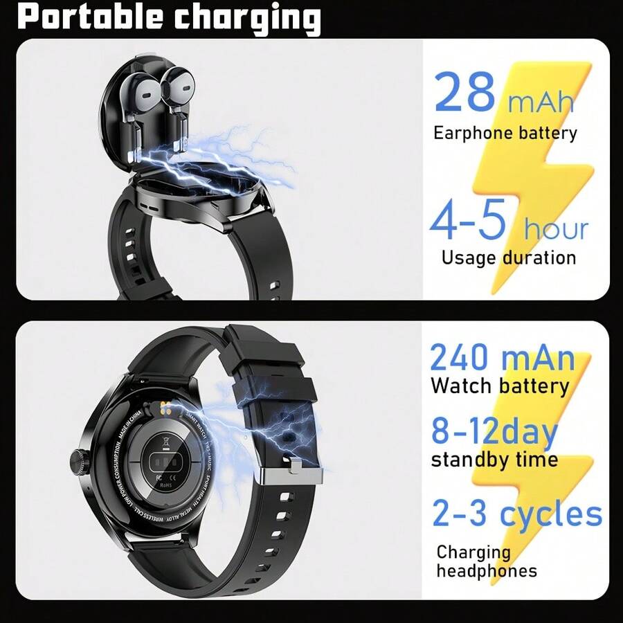 Relógio inteligente com fones  - Smartwatch Faces avaliação e preço