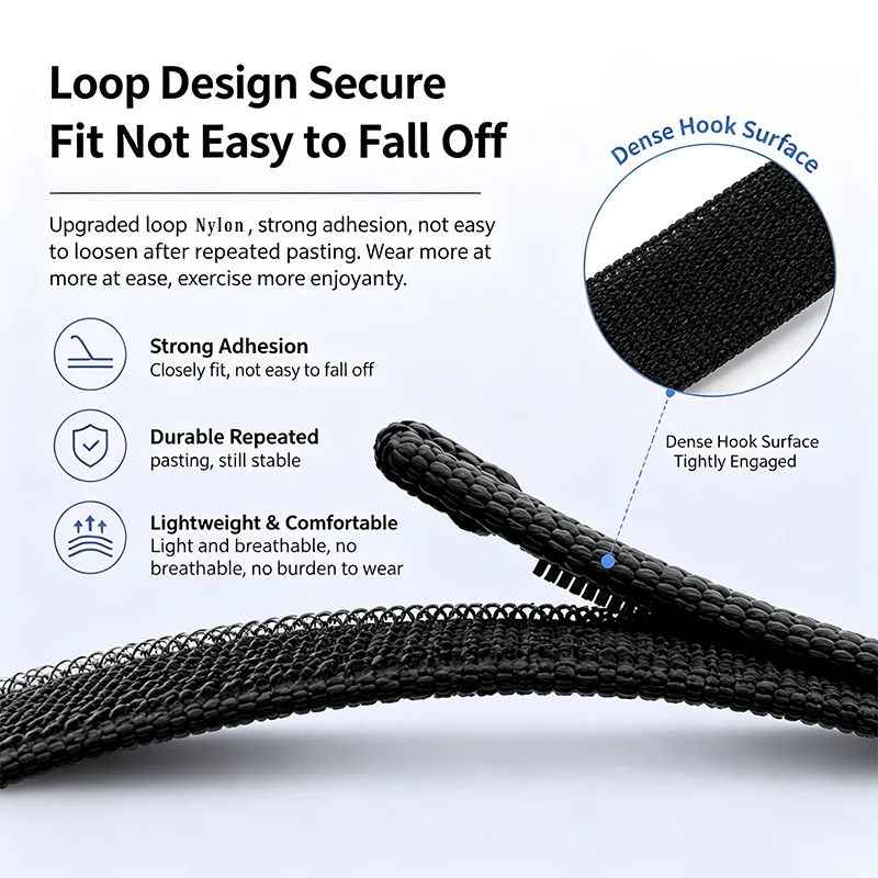 Pulseira de Relógio de Nylon T - Sport Loop Strap avaliação e preço