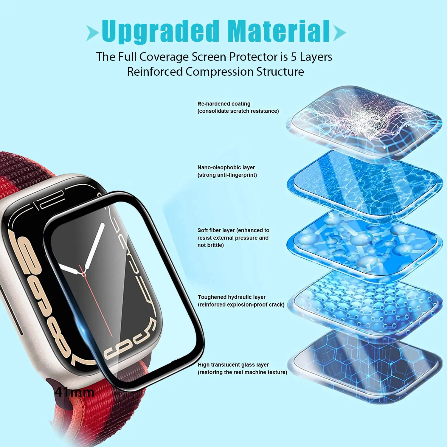 Protetor de Tela 3D em Filme T - Smartwatch Icon avaliação e preço