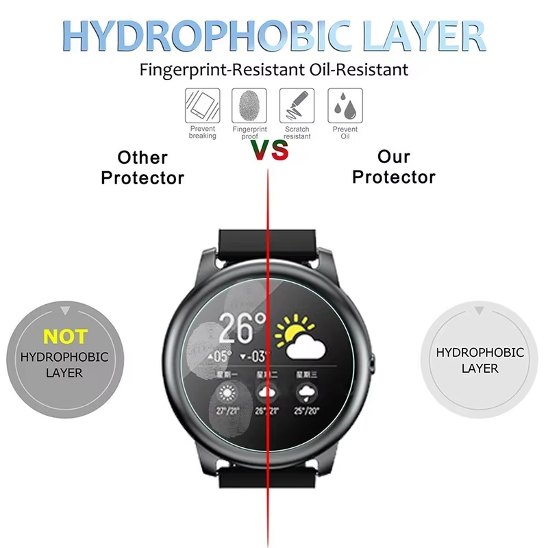 Vidro temperado para haylou so - Smartwatch Watch Accessories avaliação e preço