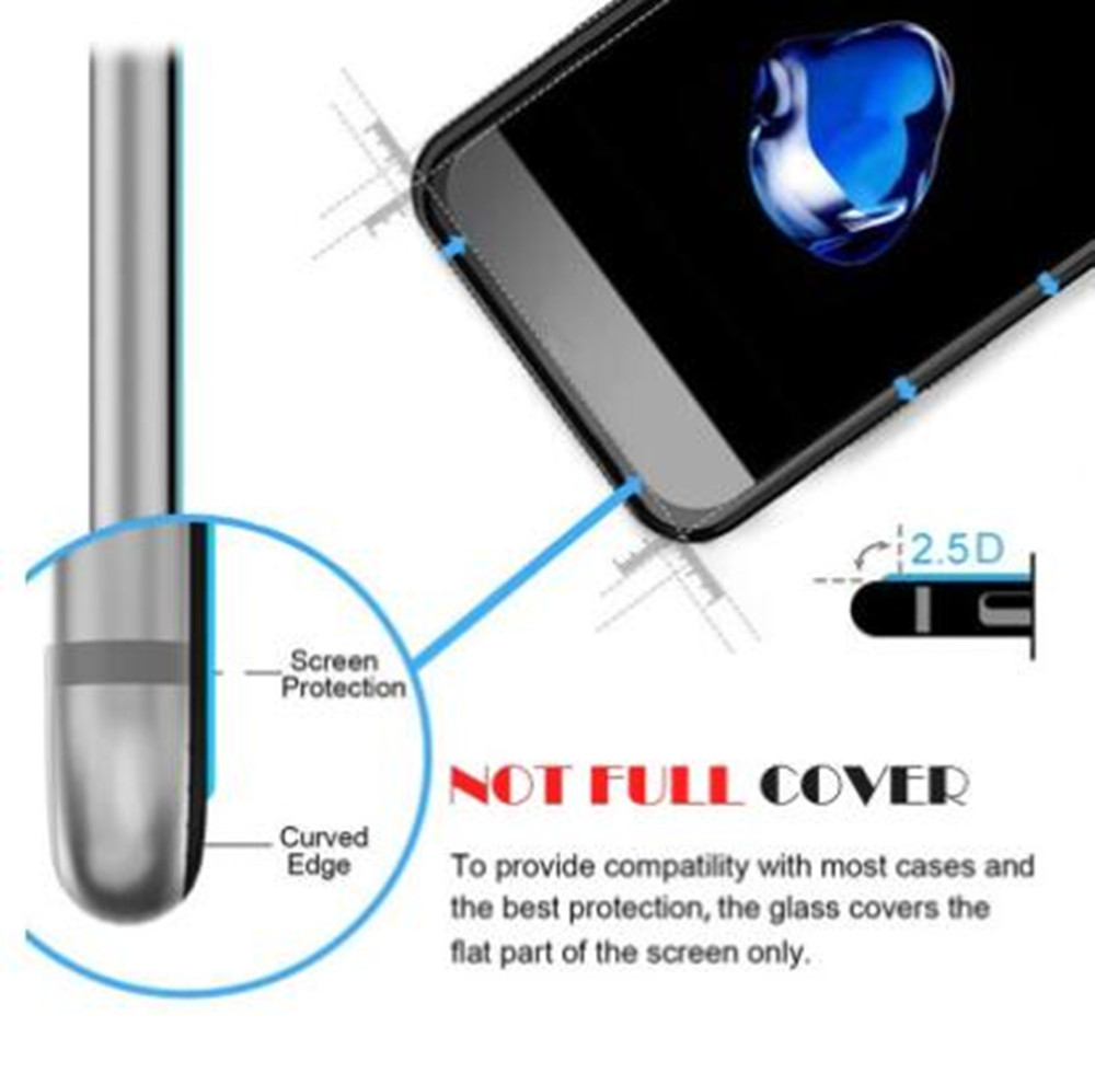 Película protetora de vidro te - Screen Protector Film avaliação e preço