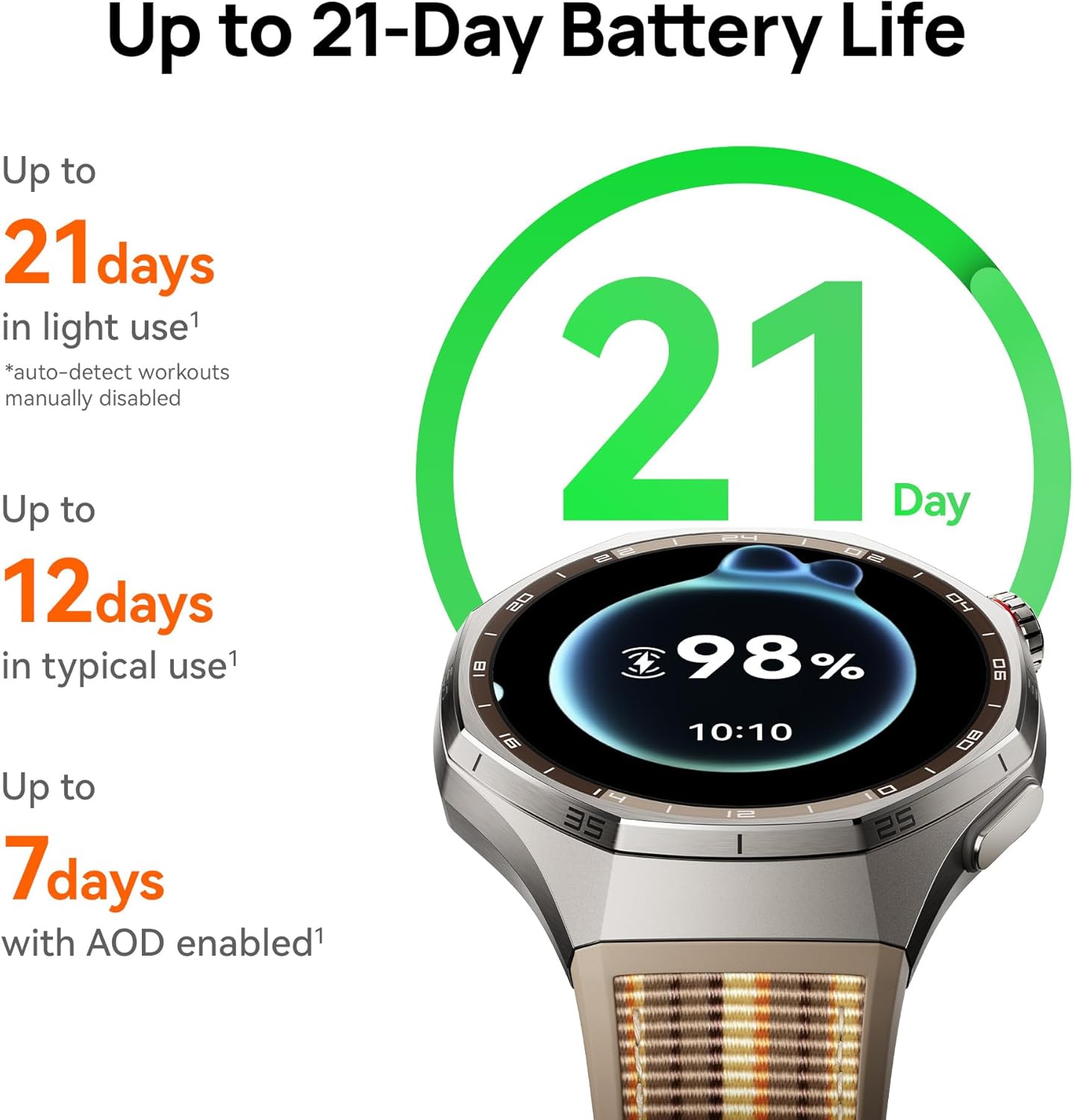 HUAWEI WATCH GT 6 Pro Smartwat - Smartwatch Nexus avaliação e preço