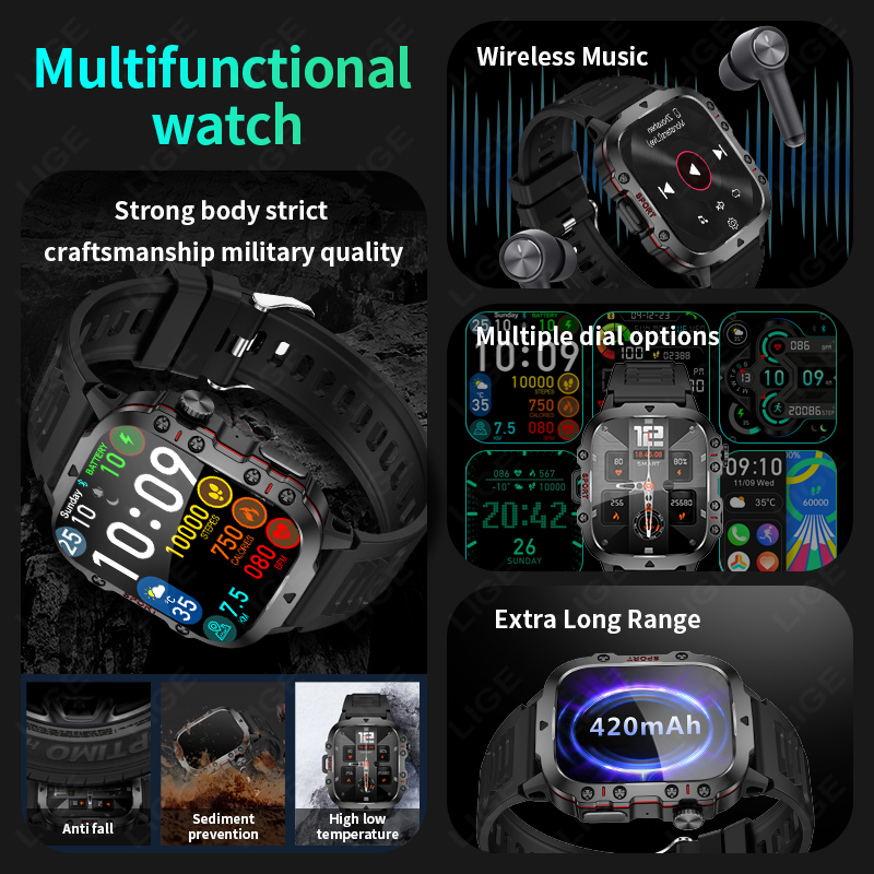 Lige relógio inteligente ao ar - Smartwatch Faces avaliação e preço