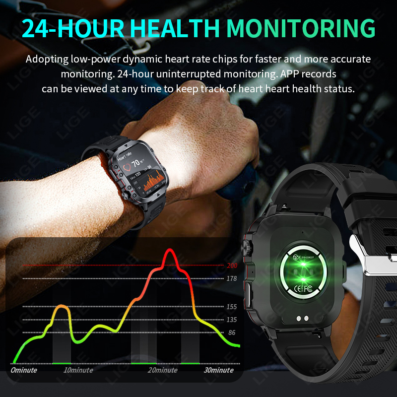 Lige relógio inteligente ao ar - Smartwatch Faces avaliação e preço