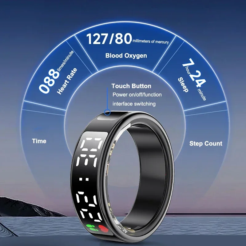 Anel inteligente para homens m - Sport Loop Strap avaliação e preço