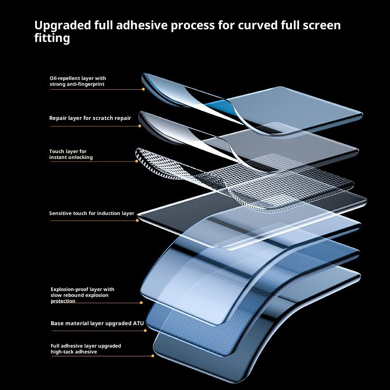 3 pçs 3d curvado frente fosco  - Oppo Find X8 avaliação e preço