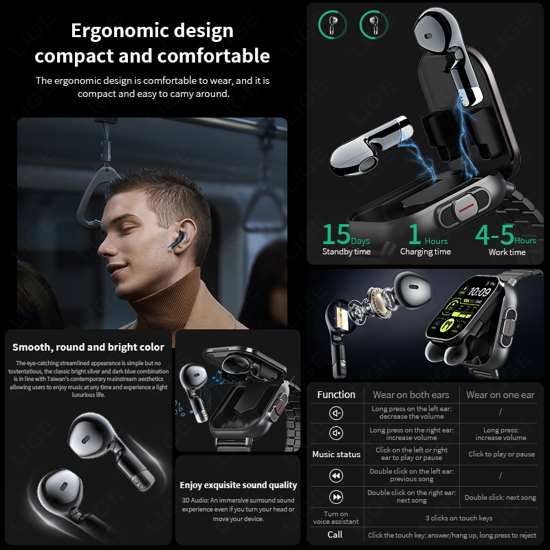 Nfc relógio inteligente tws 2- - Smartwatch Headset avaliação e preço
